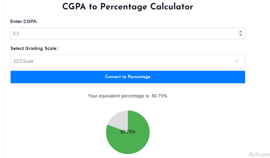 CGPA to Percentage Calculator